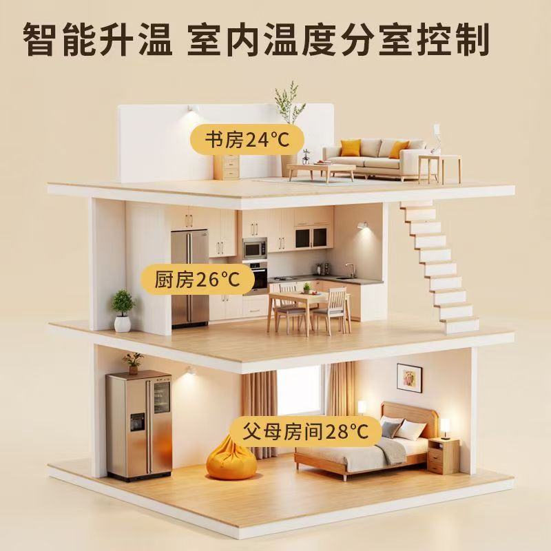 白云区 石墨烯电地暖公司哪家好？户型适配方案指南